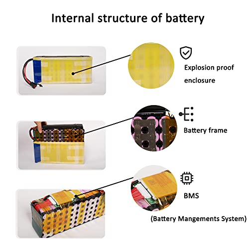 Cao MM 36V Lithium Ion E-Bike Battery Pack #TOP13