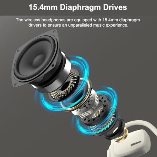 Image of Open Ear Bluetooth V5.4 Wireless Headphones with Noise Cancelling Mic