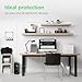 APC UPS 1000VA UPS Battery Backup and Surge Protector, BX1000M Backup Battery Power Supply, AVR, Dataline Protection