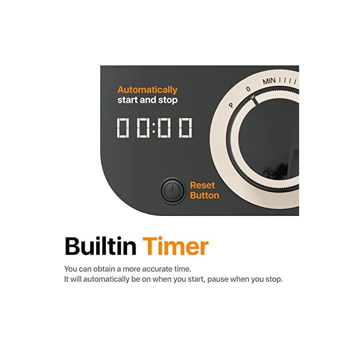 Buy THRITOP Stand Mixer, 650W SteplessSpeed OpenTop Kitchen Electric