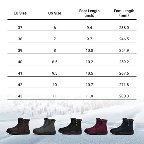 Scecocrs Women Winter Warm Fur Lined Snow Boots, Waterproof Ankle Boots With Zipper For Women,Comfortable Women's Non-Slip Booties For Outdoor #TOP4