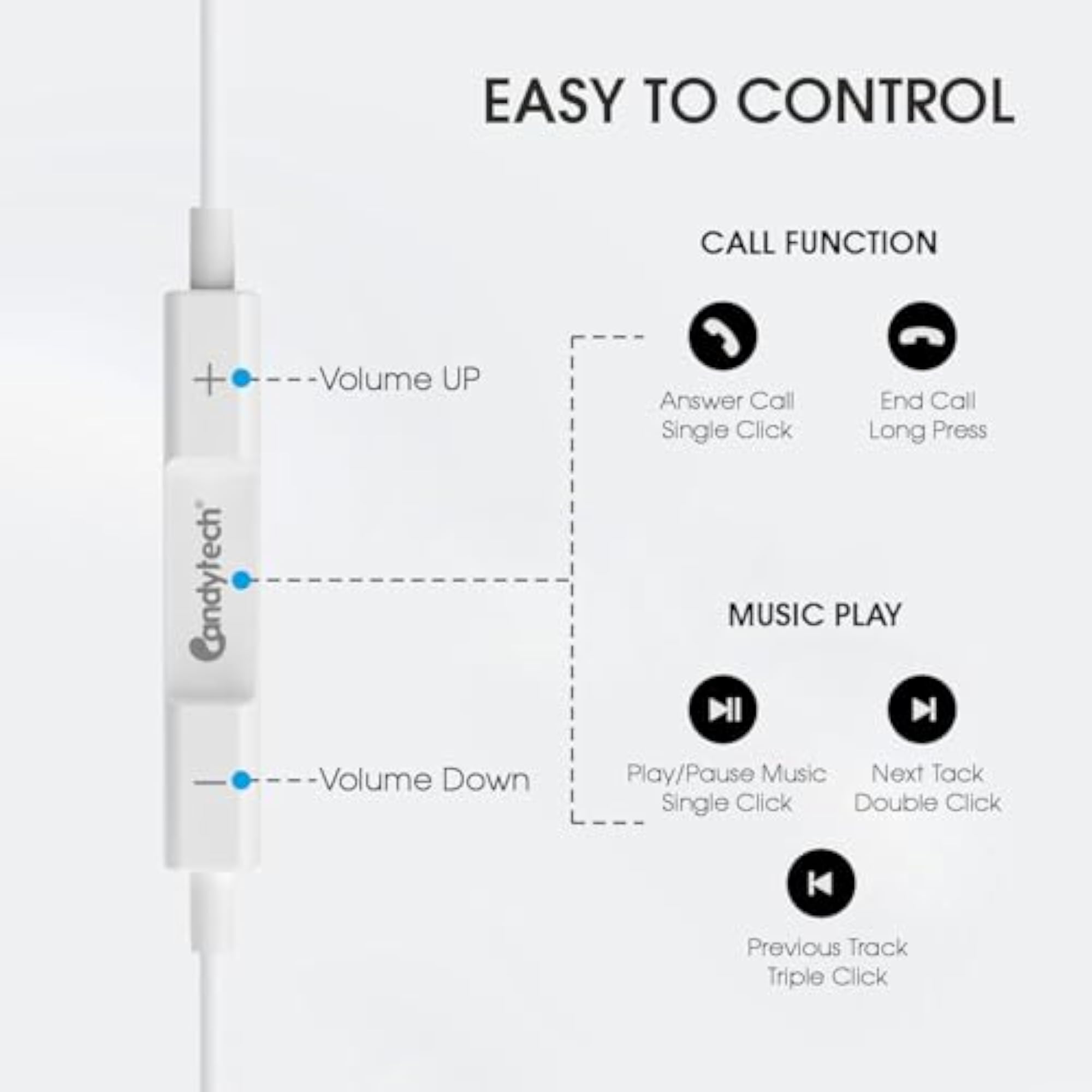 Wired Earphones with 13mm Drivers and In-Line Mic