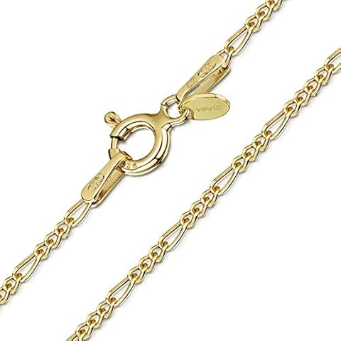 Amberta 18K Gold Plated Sterling Silver Necklace Cover