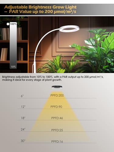 Image of 24W Grow Lights for Indoor Plants, Full Spectrum LED Plant Light With Stand | Dimmable, 3 Lighting Modes, 23 inch-79 inch Adjustable Height, Plant Growing Lamp with 3 /9 /12 /16H Timer, Black Single Head Floor Lamp