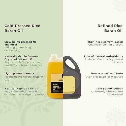 Image of Shree Aanantam Cold Pressed Rice Bran Oil - 5 Liter | Bottle | Kolhu /Kacchi Ghani /Chekku | 100% Pure & Natural | Chemical-Free | Wood Pressed Rice Bran Oil for Cooking (5l (Pack of 1))