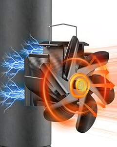 TITECK Magnetischer Kaminventilator für Ofenrohr