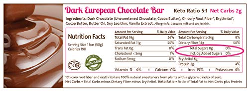 Chocoperfection Dark Sugar Free Chocolate, Gift Box Of 12 50G Bars #TOP3