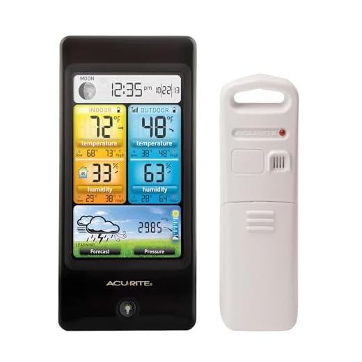 AcuRite 02041M Color Weather Station | Vanessa Davison AcuRite 02016 Color Weather Station with Forecast/Temperature/Humidity