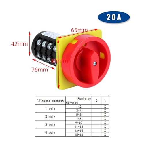 Interruptor de corte HZ5B-20GS de 20 A para evitar arranques accidentales de motor 3