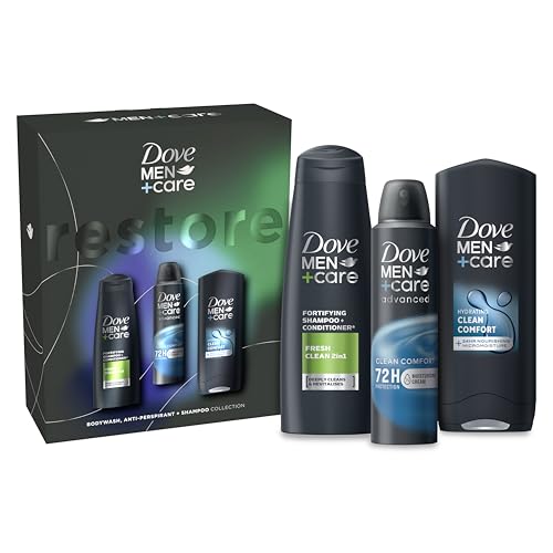 An image depicting Dove Men+C