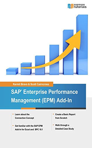 SAP Enterprise Performance Management (EPM) Add-In