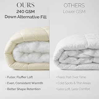 Southshore Fine Living, Inc. Oversized King Comforter, Pet Hair Resistant Bedding Comforters, Down-Alternative Bedspread, Cream Comforter King, Fluffy and Cozy Bedspread