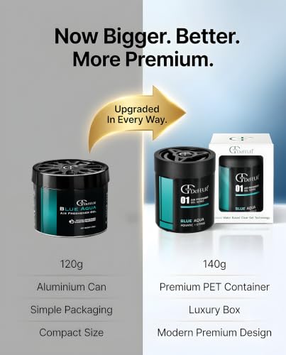 Image of Blue Aqua Gel Car Perfume | 140g Leakproof Air Freshener | Aqua Scent Car Perfume | Long-Lasting 45 Days | Premium Car Accessories