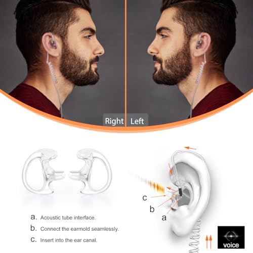 Image of Zeadio Earmould Earpiece Earbud Earplug for Two-Way Radio Coil Tube Audio Kits (Clear, Pair of 8)