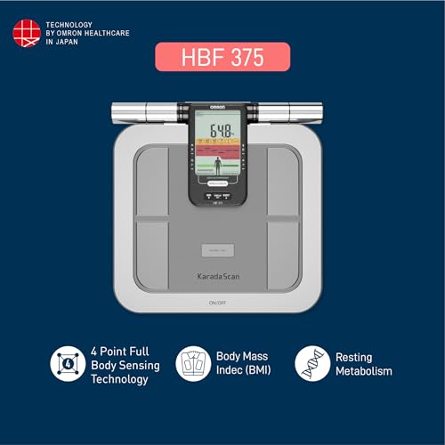 Básculas, Home Imagen adicional