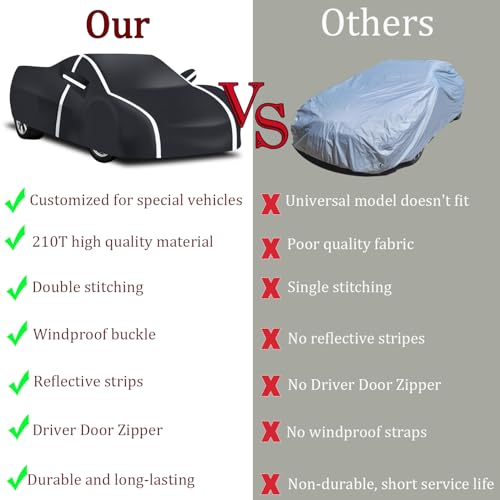 Image of Car Cover Waterproof Fits for 2002-2025 Mini Cooper /Cooper S /Hardtop 2-Door, Upgrade 210T Polyester All Weather Snow Rain Dust Sun UV Protection with Zipper Door Windproof Belt Storage Bag