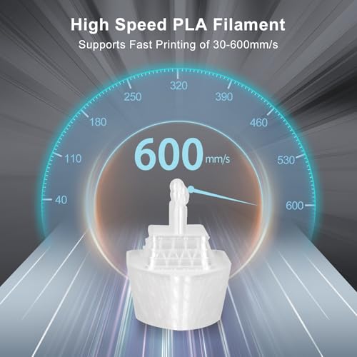 Image of IEMAI Clear PLA Filament 1.75mm 1kg, Glossy Transparent Finish 3D Printer Filament Up to 600mm /s High Speed Printing for Lampshades, Home Decor & Creative DIY