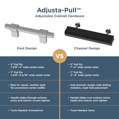 Franklin Brass Adjusta-Pull (5-Pack) Adjustable Drawer Pulls | Fits 1 to 4 Inch Hole Centers | Champagne Bronze Cabinet Handles| Dropped Edge P49108-CZ-B