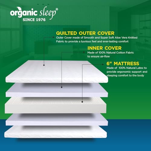 Image of Natural Latex Mattress for Bedroom, 75 * 60 Inches, 8 Inch Thickness, Medium Firm Feel, Uniform Support Density 90, Certified Product, a Knitted Cover, Queen + 2 Shredded Pillow