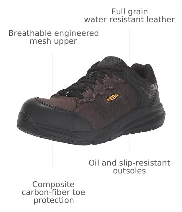 Image of KEEN Utility Vista Energy+ ESD