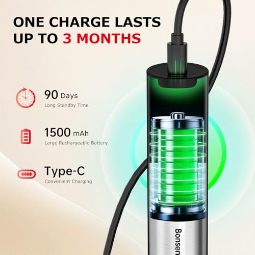 Bonsenkitchen Rechargeable Milk Frother with Stand, Handheld 3-Speed Coffee Frother, Dual Spring Whisk Electric Hand Frother Wand Drink Mixer for Matcha Lattes Cappuccino, Kitchen Gifts - Image 4