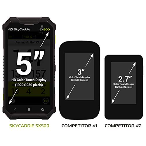 SkyCaddie SX500 Handheld Golf GPS Review Hack Golf
