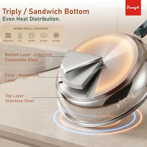 Image of Parage Stainless Steel Frying Pan 24 cm Deep Fry Pan, 1500ml Capacity, Induction & Gas Stove Compatible Cookware, Triply Bottom with Silicon Handle, for Kitchen Daily Use, 2 Years Warranty