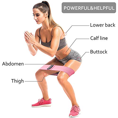 Gifort Banda di Resistenza, Cinturini Elastici in