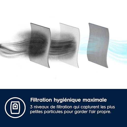 SAC ASPIRATEUR Electrolux E201S - vue 9