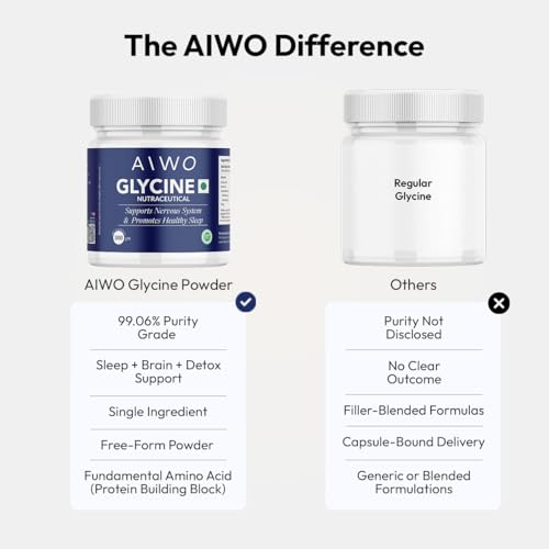Image of AIWO Glycine Powder 300 g | 99.9% Pure Amino Acid | Supports Nervous System & Brain Health | Promotes Relaxation, Healthy Sleep & Cognitive Balance | 60 Servings