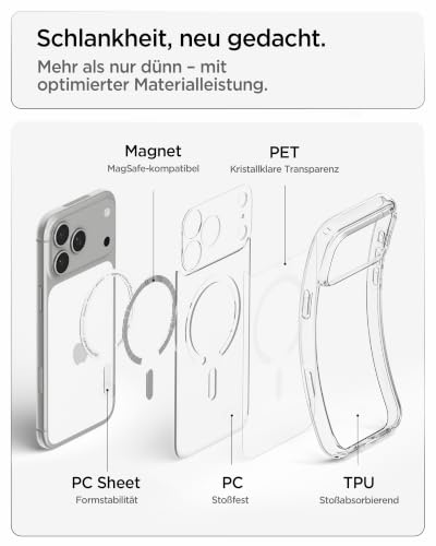 Spigen iPhone 18 Pro / 17 Pro Hülle Ultra Hybrid MagFit -Clear White – Ansicht 3