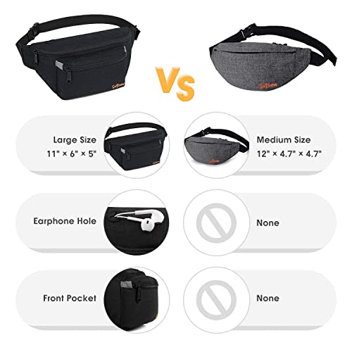 Sportsnew Fanny Packs For Men Women thumb #1