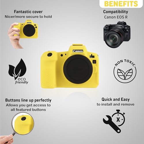 Funda para Cámara Canon EOS R - Silicona Protectora miniatura 3