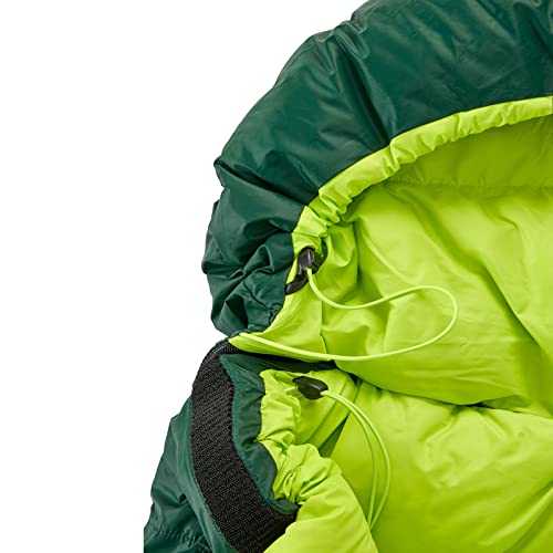Nordisk Y by Tension Brick 400 Daunenschlafsack im Vergleich