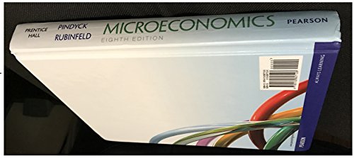 Microeconomics