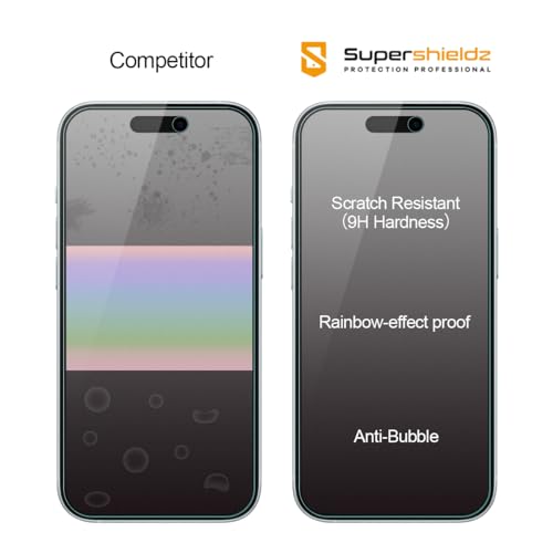 Supershieldz (2 Pack) Anti Glare (Matte) Tempered Glass Screen Protector Designed for iPhone 15 (6.1 inch) + Camera Lens, Anti Fingerprint, Anti Scratch, Bubble Free - Thumbnail 2