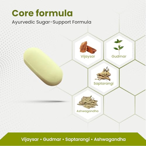 Image of Green Milk Diazen Plus Tablets | Ayurvedic Blood Sugar Support | Helps Maintain Healthy Glucose, Metabolism & Energy Balance | With Vijaysar, Gudmar, Saptarangi & Ashwagandha | 6x10 Tablets