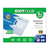International Data Only SIM Card - Seamless Connectivity in USA and Europe 5G 4G LTE Network- No Contract-No Phone Number, 3 in 1 SIM (5GB 30DAY)