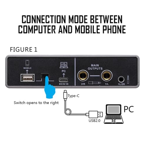 Carte son podcast et studio compacte pour enregistrer vos épisodes n'importe où via USB-C