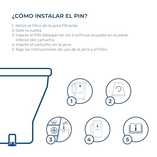 Miniatura 4 de Filtro De Agua Wessper Para Brita Maxtra , 6 Paquetes De Cartuchos Con Carbón Activo Y Resina Intercambiadora, Compatible Con Jarra Brita Marella Y Maxtra, Wes003-6r