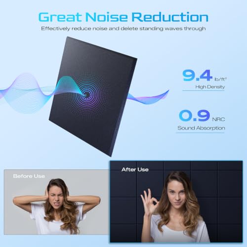 Image of 6 Pack Self-Adhesive Sound Proof Foam Panels for Walls, 12 inchx12 inchx0.4 inch
