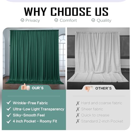Cortinas de fondo verde hunter 10x12ft, 2 paneles miniatura 3