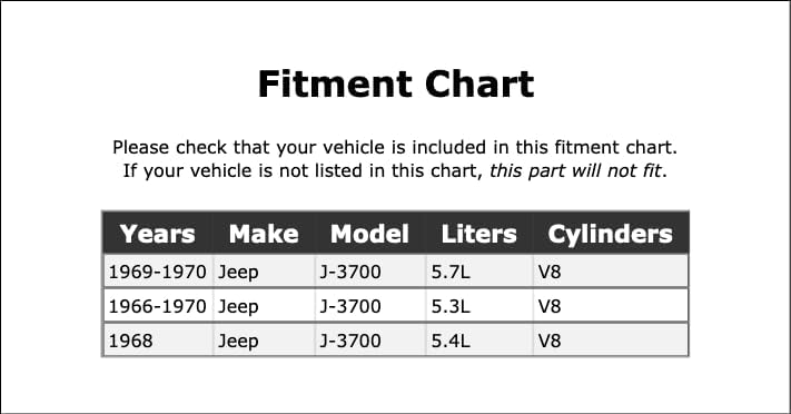 Miniatura 2 de Distribuidor Cable de plomo de tierra compatible con Jeep J-3700 1966 1967 1968 1969 1970 PC-695785