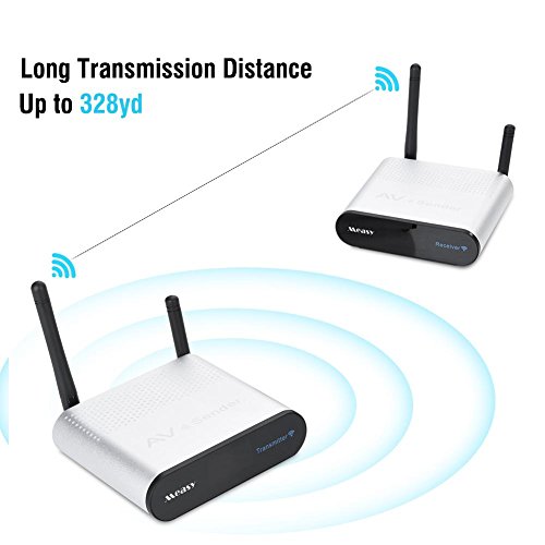 Wireless Audio Video Av Hd Tv Sender Transmitter-Receiver,8 Channel 2.4GHz 437yd Data Transmission Digital Signal Transmitter for Different Audio&Video White(us) - Thumbnail 6