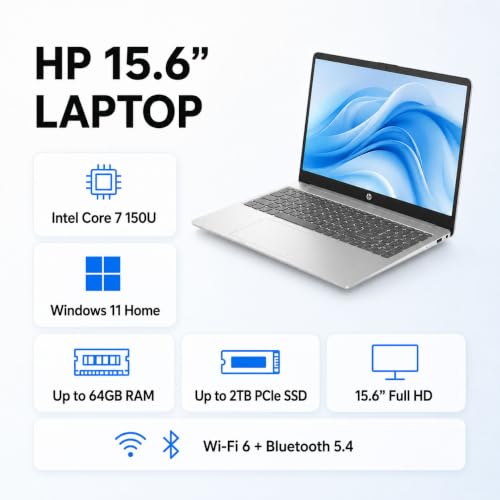 Image of HP 15.6 inch Full HD Anti-Glare Laptop, Intel Core 7 150U 10-Core CPU, 16GB DDR4 RAM, 1TB PCIe SSD, Wi-Fi 6, Bluetooth 5.4, USB-C, Numeric Keypad, Webcam Privacy Shutter, Windows 11 Home, WOWPC USB