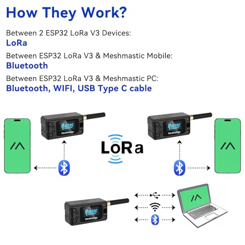 Image of 2 Pack ESP 32 Lo Ra V3 Development Board + 1100mAh Battery + Protect Case Set - with 915MHz Antenna and SX 1262 Lo Ra V3 Devices for Mesh Tastic Ar duino Lo Rawan IoT (N30 Version, Black)