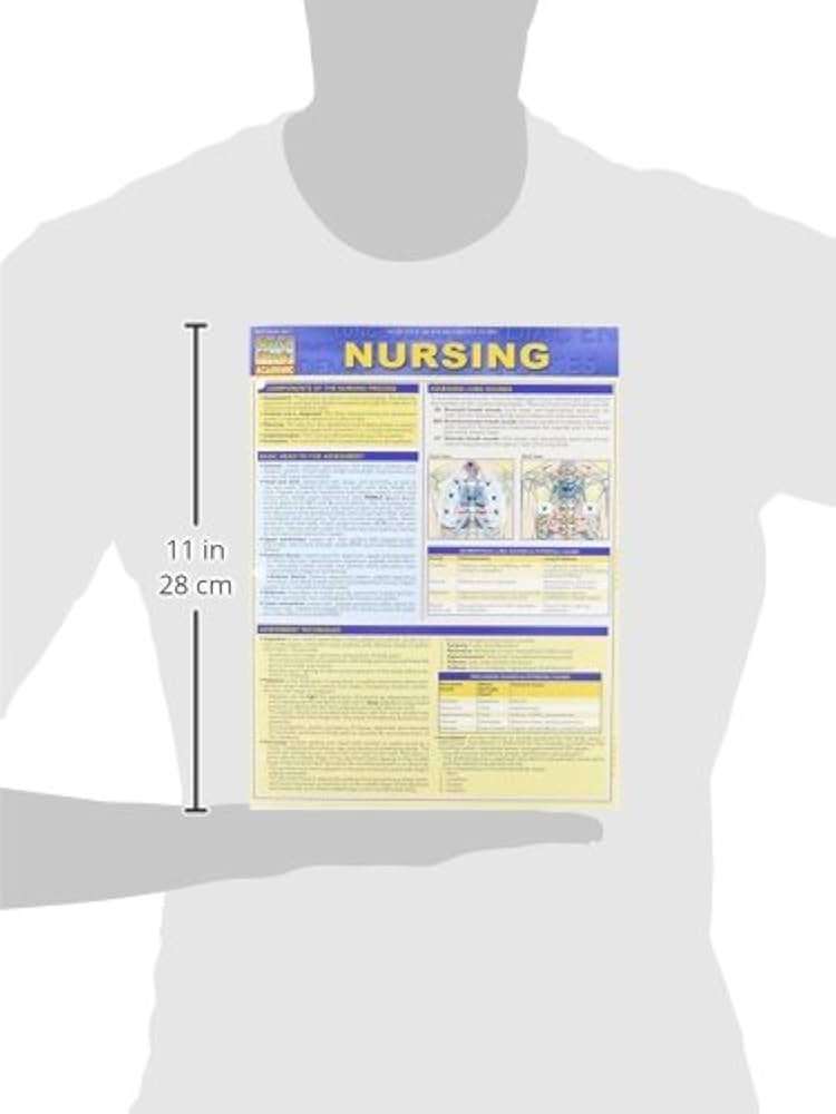 Nursing QuickStudy Laminated Reference Guide (QuickStudy