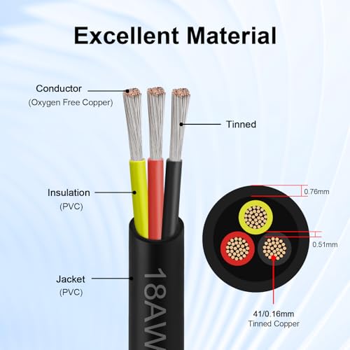 Image of 18 Gauge 3 Conductor Electrical Wire, 18 AWG Tinned Copper Stranded PVC Cable, Waterproof /Flexible /Low Voltage Extension Cord for Automotive, Marine, Solar, LED Lighting (25FT)