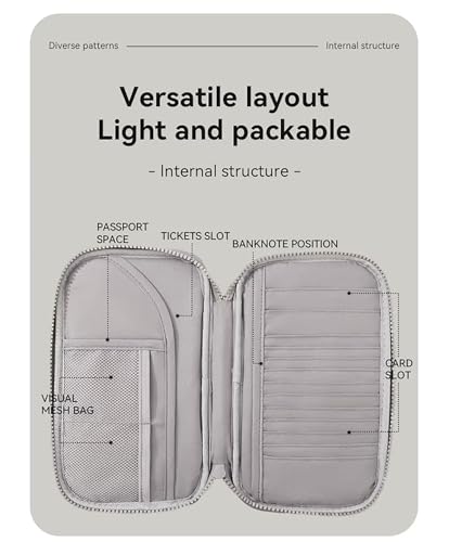 Image of House of Quirk Travel Passport Pouch - Lightweight Anti-Theft Passport Organizer & Card Holder, Double-Layer Secure Case for Passport & Travel Documents (Silver)