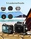 Roxicosly Kurbelradio, Notfallradio mit 12000 mAh Power Bank, AM/FM/SW Baustellenradio, Kurbel & 5-Wege Solar Radio mit Weltempfänger, Als Taschenlampe & Ladegerät, für Outdoor, Camping, Baustellet